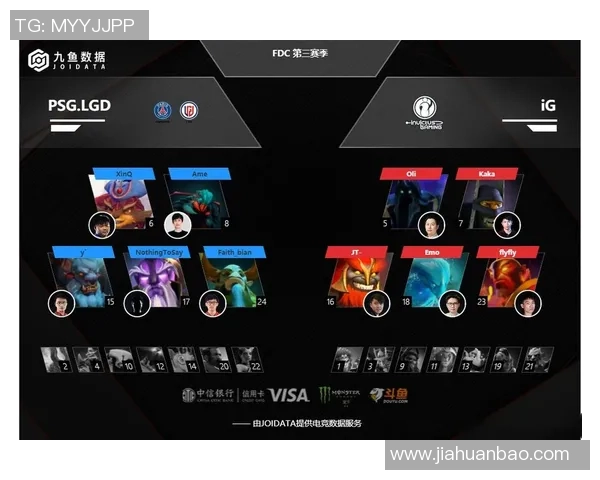 聚焦DOTA2IG战队个人能力分析与发展潜力探讨 聚焦DOTA2IG战队个人能力分析与发展潜力探讨